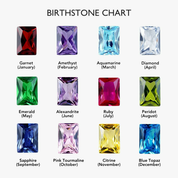 Birthstone Charm Bracelet