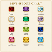 Birthstone Charm Bracelet