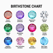 Family Birthstones Necklace