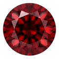January – Garnet